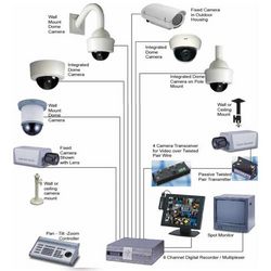 CCTV Systems Manufacturer Supplier Wholesale Exporter Importer Buyer Trader Retailer in Surat Gujarat India